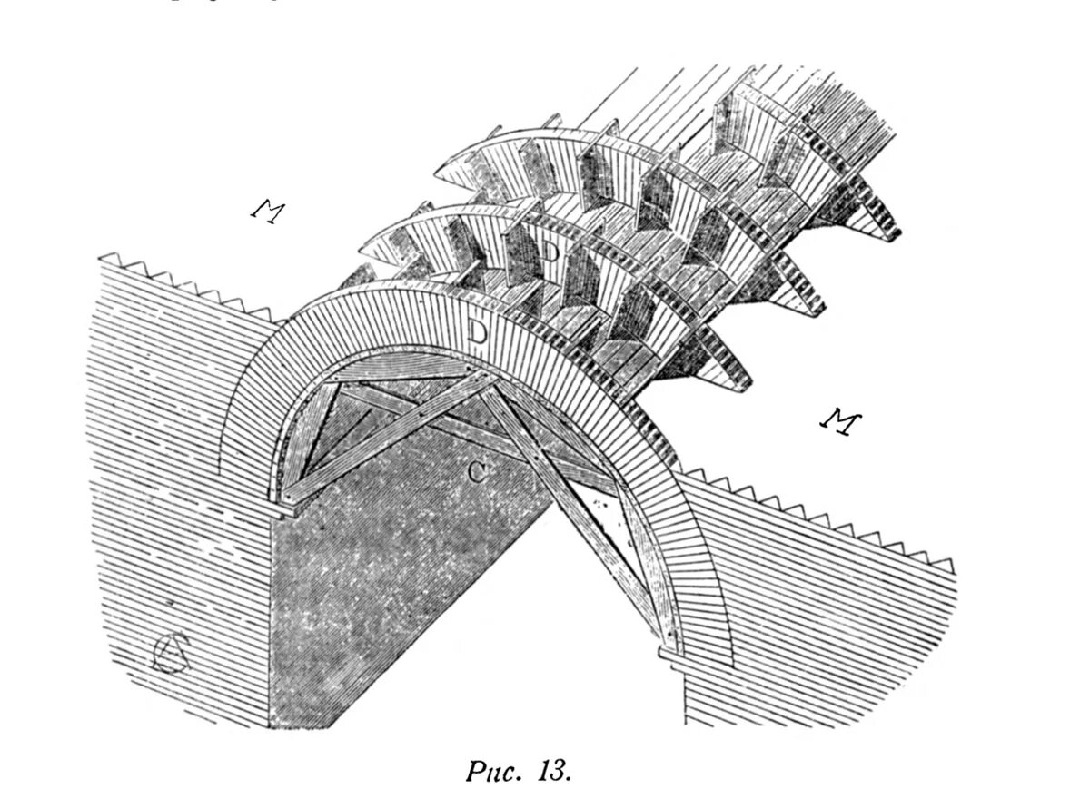 Цилиндрический свод арки древний Рим. Веерный цилиндрический свод. Цилиндрический свод в романской архитектуре. Цилиндрические распорные своды. Нижний свод