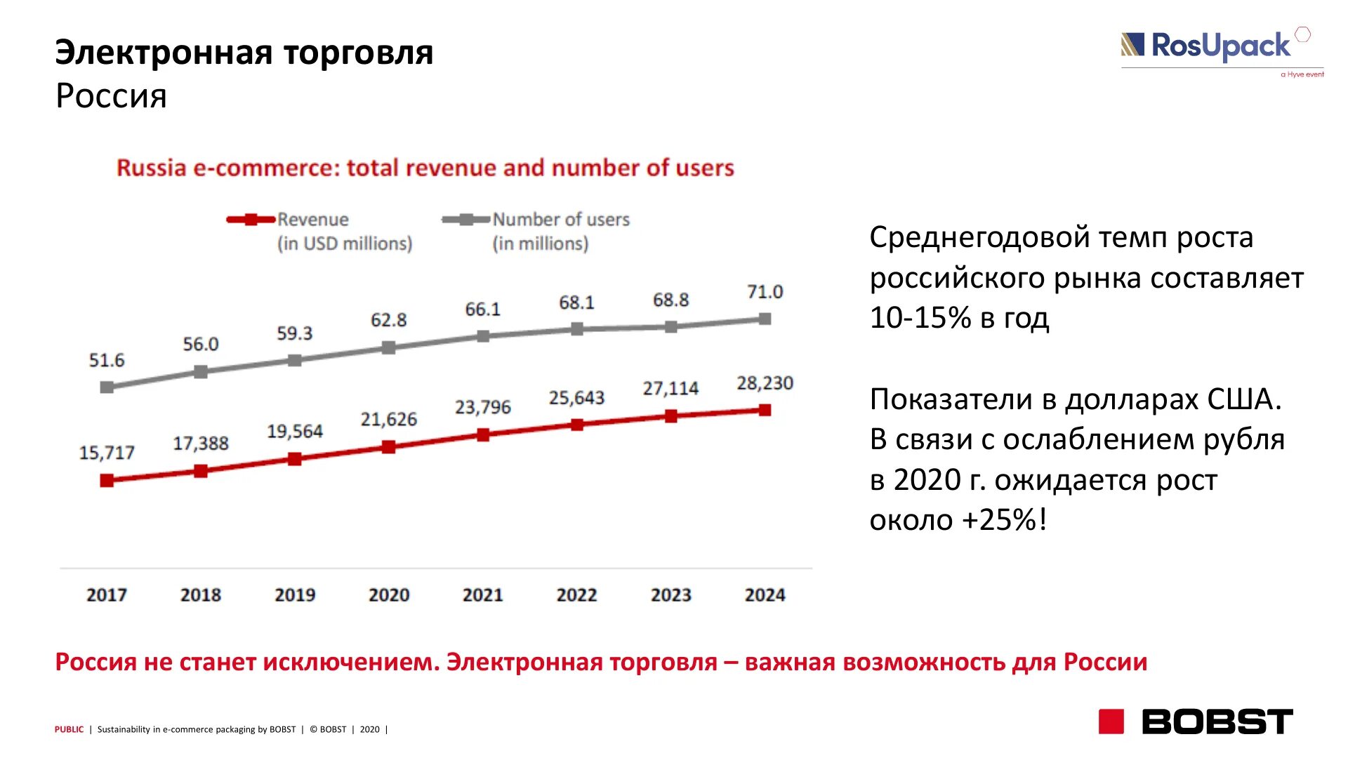 Проблемы формирования социальной политики