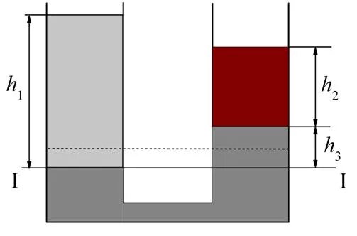 В цилиндр налита ртуть. В два цилиндрических сообщающихся сосуда наливают ртуть. Поперечное сечение сосуда. В сообщающих сосудах находится ртуть. Площадь сечения одного сосуда.