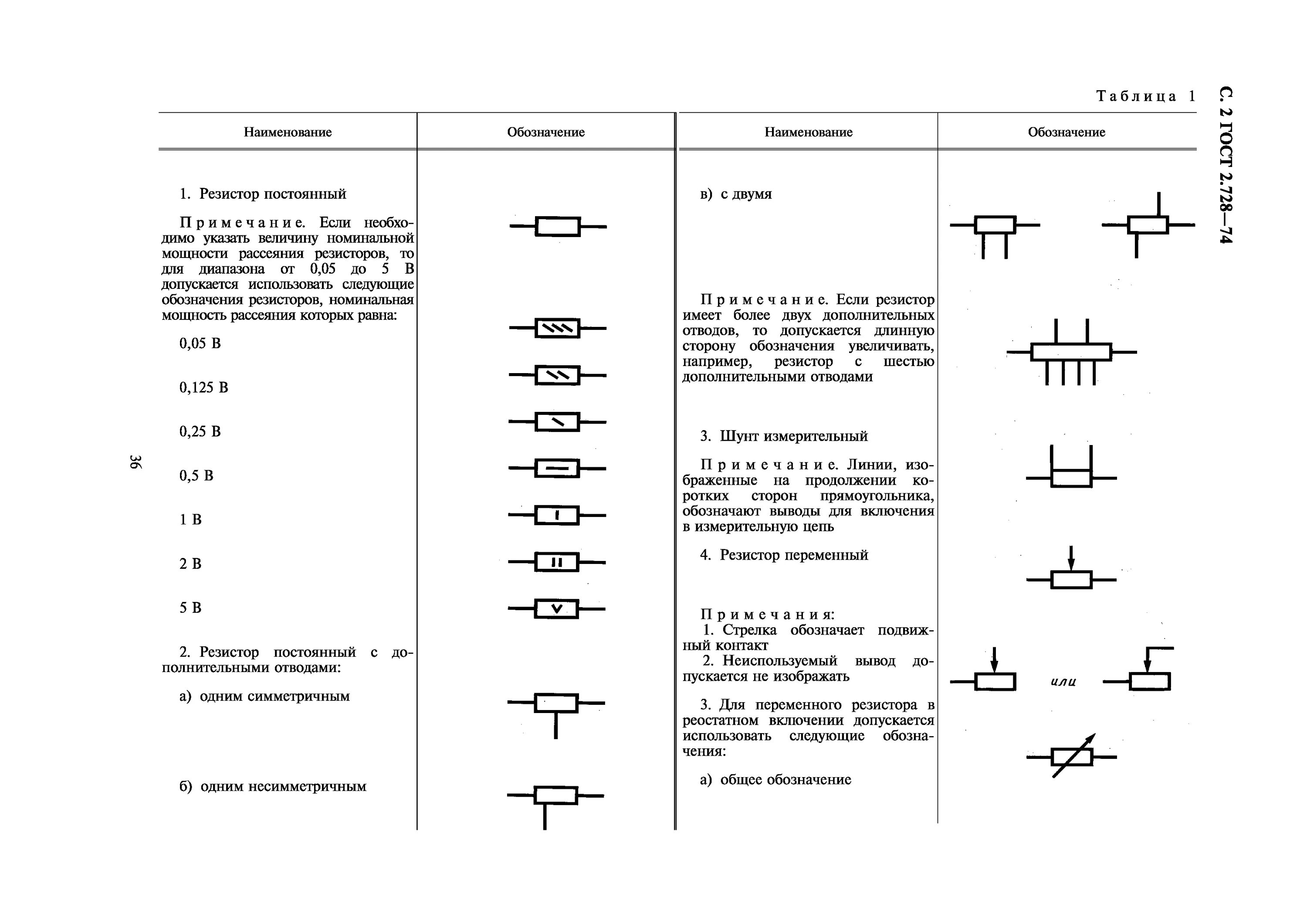 Резистор переменный обозначение на схеме ГОСТ. Как на электрической схеме обозначается резистор. Шунт резистор обозначение на схеме. Резистор ГОСТ 2 728 74. Электрические схемы размеры гост