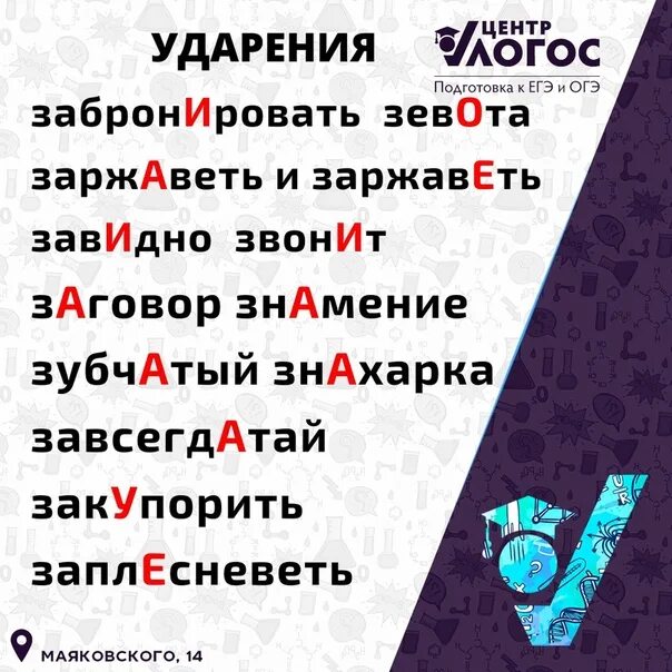 Правильные ударения впр 4 класс. Ударения в словах. Стих про ударение. Сложные ударения. Сложные ударения в русском.