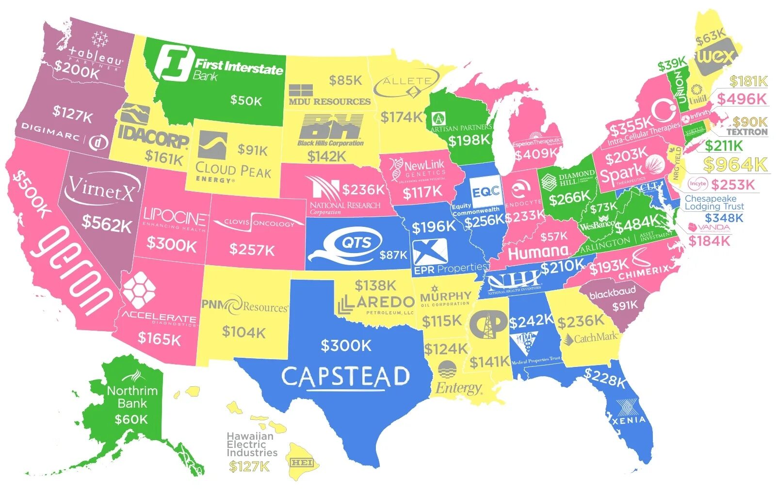 Pay state. Зарплаты в США по Штатам. Средний заработок по Штатам США. Средний доход в Америке по Штатам. Средняя зарплата в Америке по Штатам.