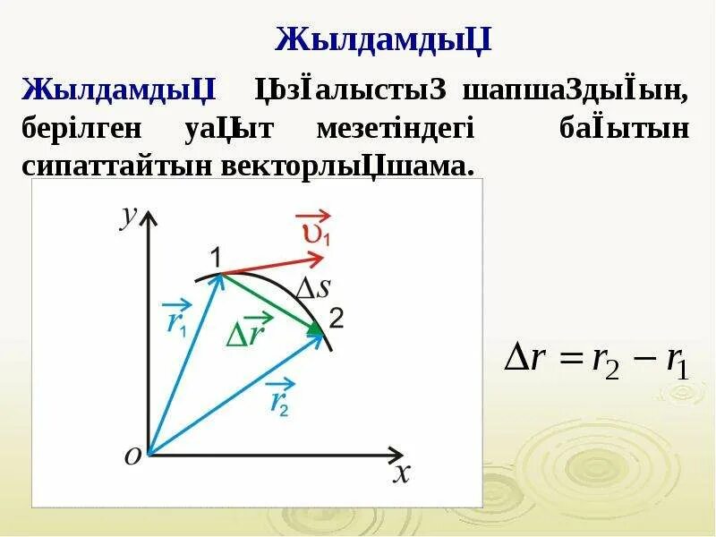 Как найти радиус вектор точки. Как найти радиус вектор точки