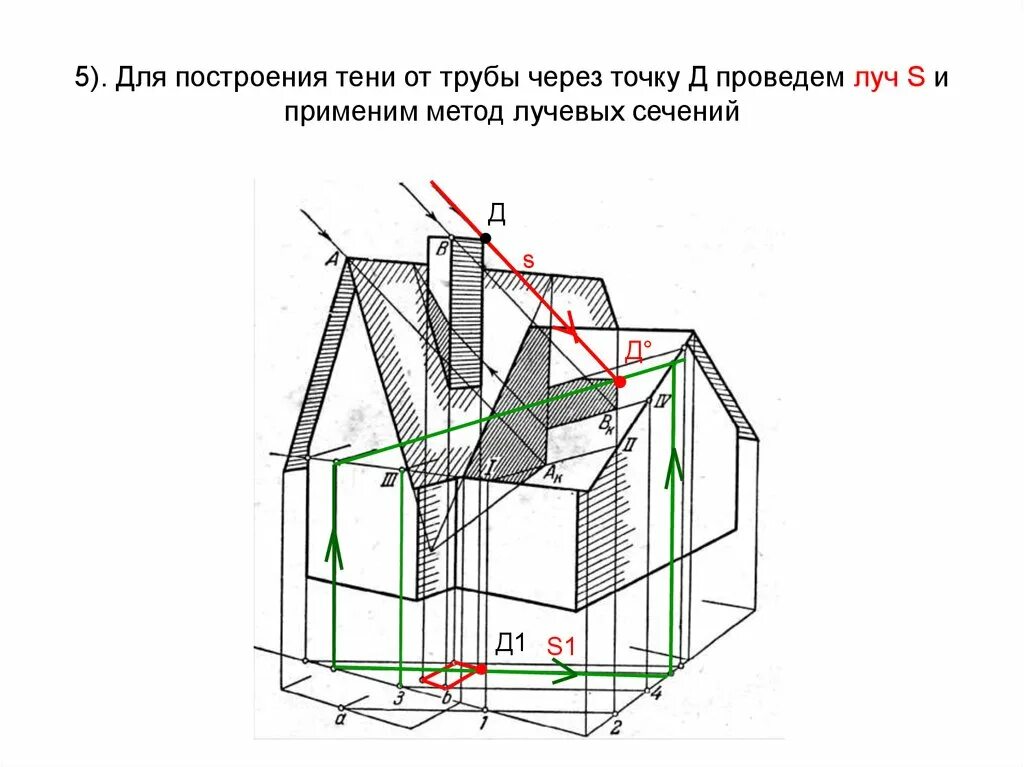 И т д и устройте. Способ лучевых сечений Начертательная геометрия. Лучевое сечение Начертательная геометрия. Метод лучевых сечений тени. Построение теней в аксонометрии.