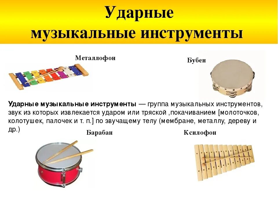 Электронные музыкальные инструменты 1 класс музыка. Ударные инструменты. Ударные муз инструменты. Названия детских музыкальных инструментов. Описание музыкального инструмента.