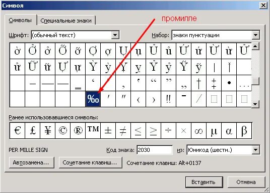 Как поставить ударение на клавиатуре. Как поставить процент на компьютере. Знак умножить на клавиатуре. Как поставить процент на компьютере. Как поставить процент на компьютере.
