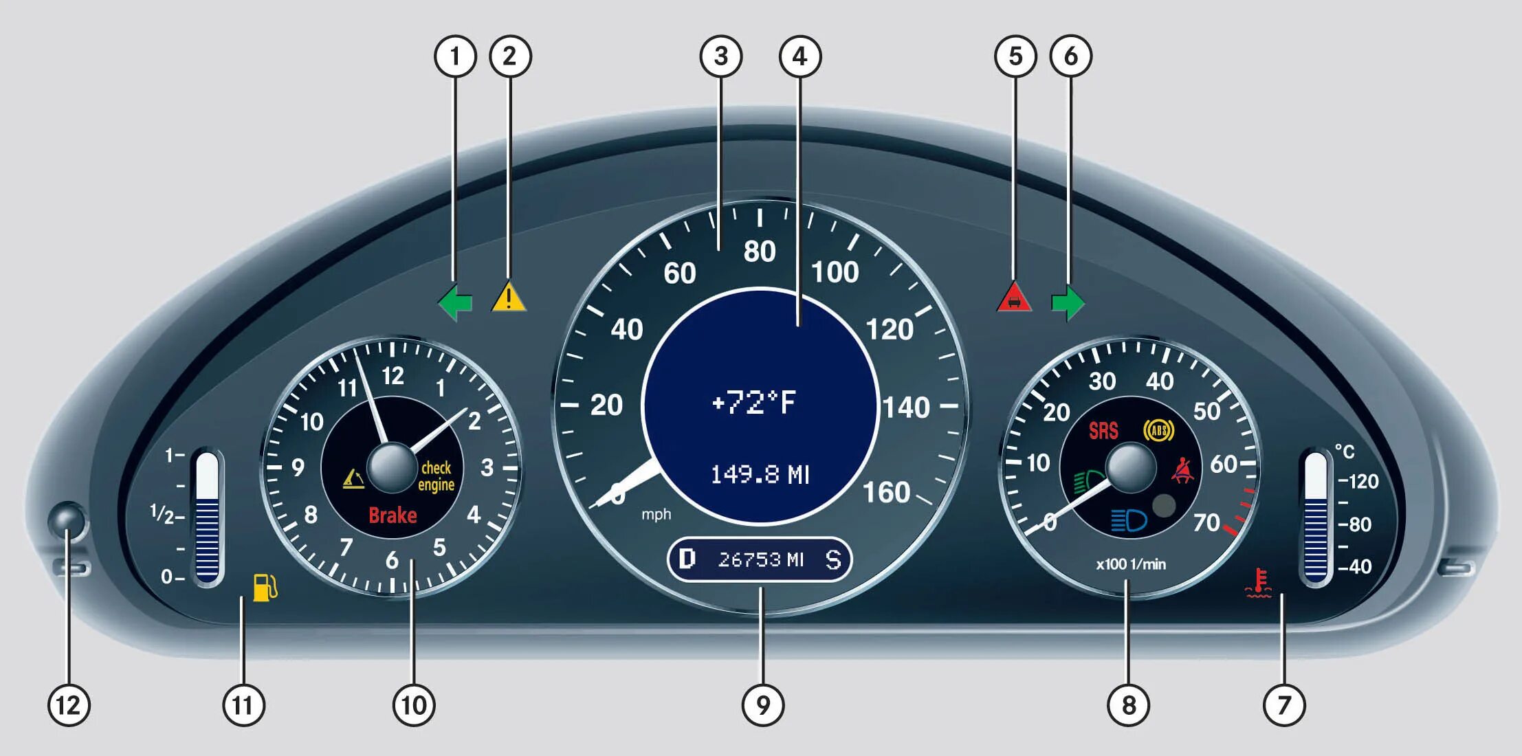 211 значение. Mercedes w211 приборная панель. индикаторы приборная панель мерседес w211. панель датчиков мерседес w211. mercedes w220 приборная панель печать.