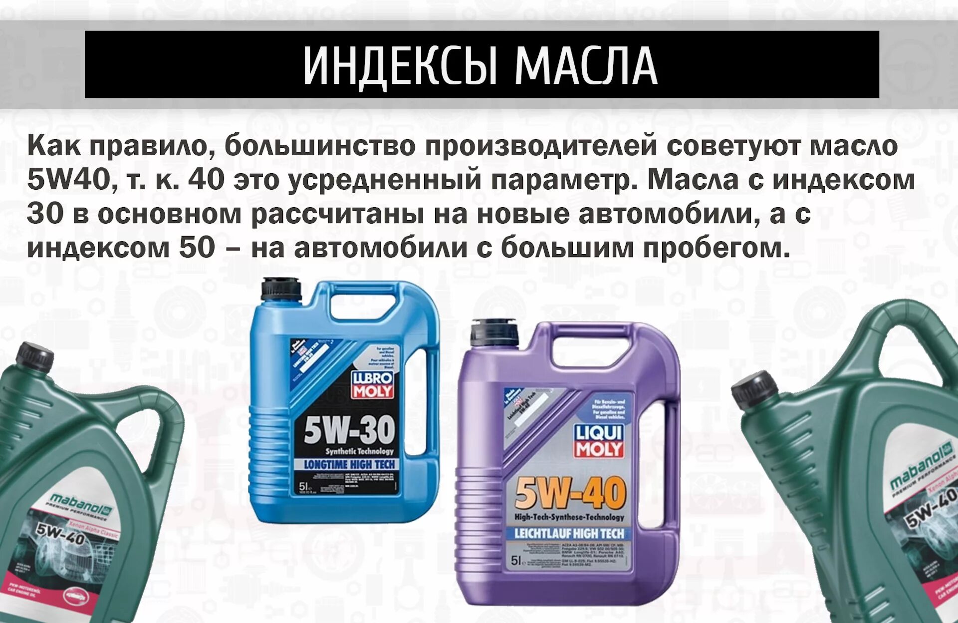 Вязкость моторного масла 5w40. 5w30 и 5w40 отличия моторное масло. Вязкость моторного масла 5w30. Расшифровка моторного масла 5w30 синтетика. Как отличить машинное масло