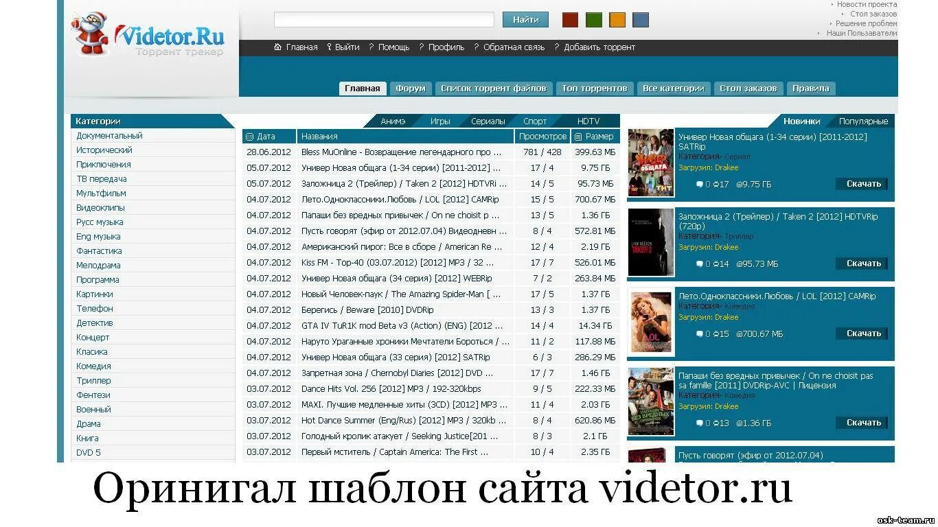 Список торрентов. Все торренты список. Форум главная игры