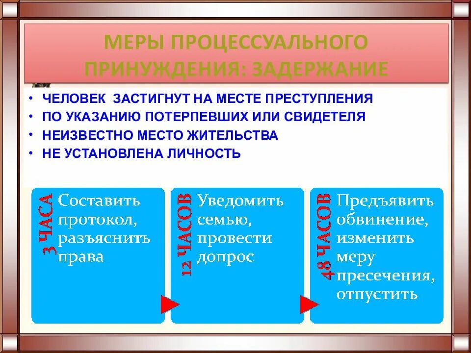 Меры уголовно-процессуального принуждения таблица. Меры процессуального принуждения. Меры процессуального принуждения и пресечения. Меры процессуального принуждения задержание.