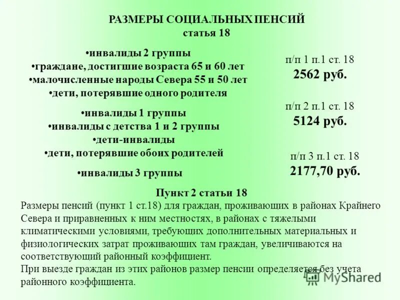 Минимальная пенсия по инвалидности в москве. 3 группа инвалидности сумма пенсии. размер пенсии по инвалидности с детства 3 группы. размер пенсии по инвалидности третьей группы. пенсия по инвалидности 2 группы размер пенсии.