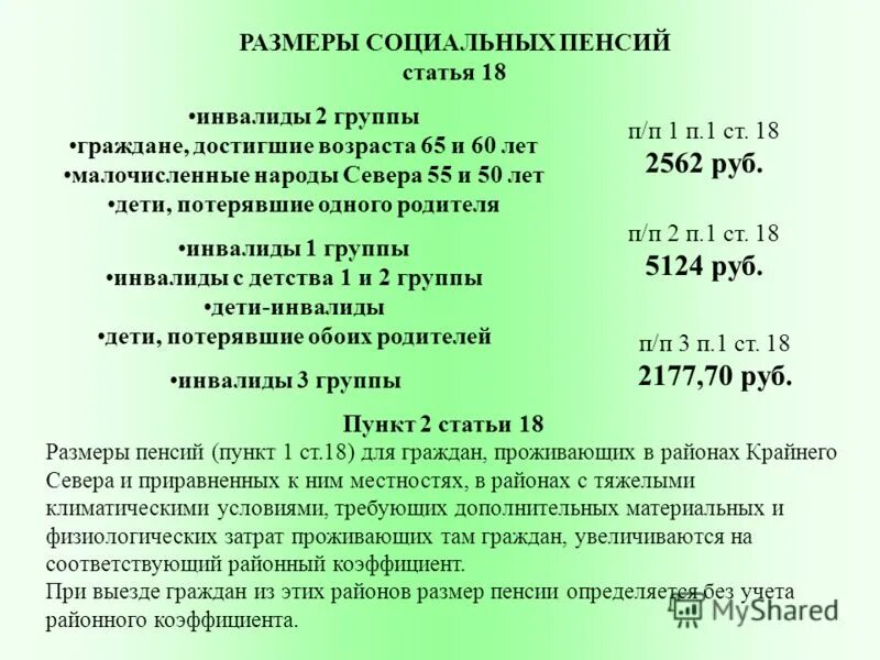 Пенсия 2 группа. Размер пенсии по инвалидности 3 группы. Размер пенсии по инвалидности третьей группы. 1 Группа инвалидности размер пенсии. Сумма пенсии инвалида 3 группы.