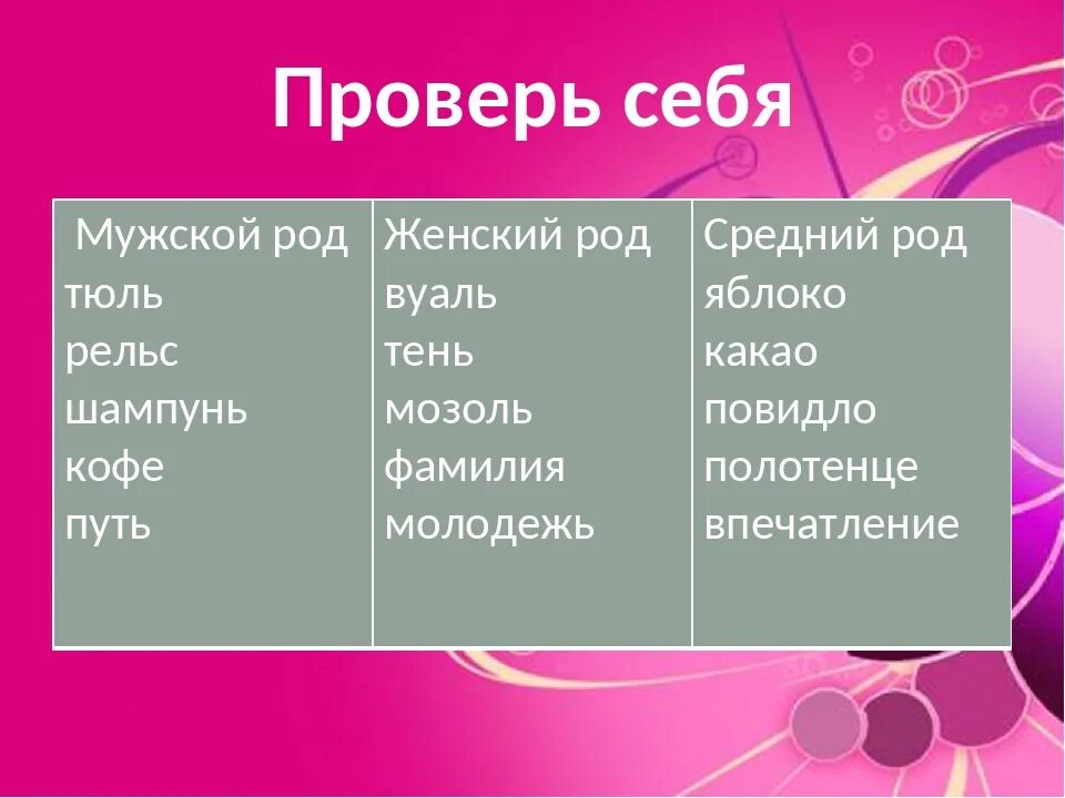 Салями склонение