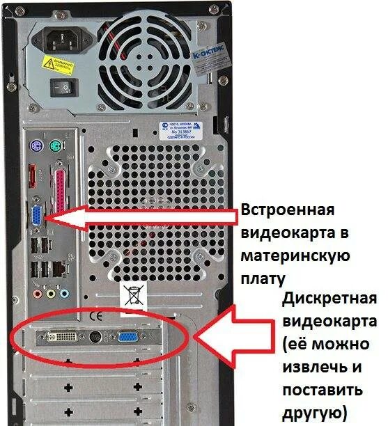 Включится ли монитор. Как подключить монитор к компьютеру на материнскую плату. разъем для подключения монитора на материнской плате. дискретная и встроенная видеокарта. подключить монитор к материнке.