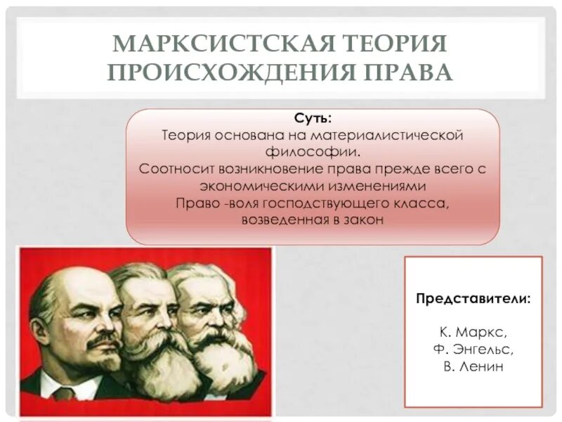 Положение марксистской теории