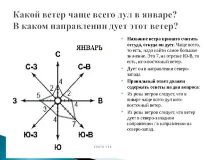 Чегаринск где находится