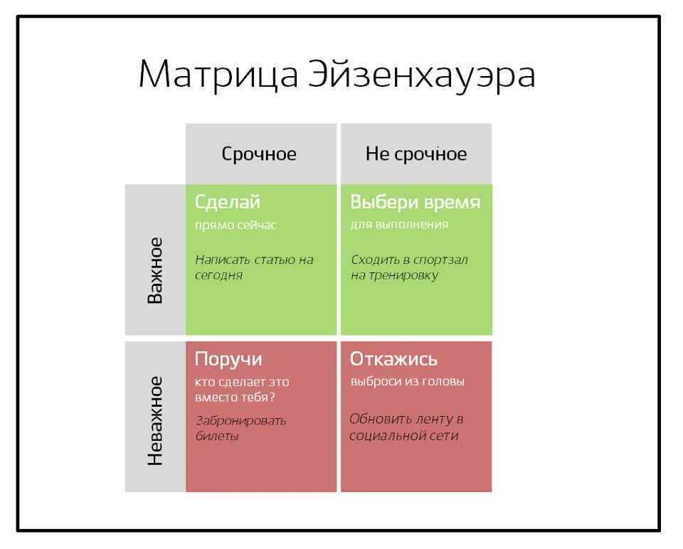 Настоящее время в отделе