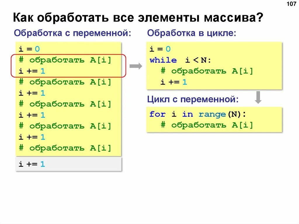 Python номер элемента в списке