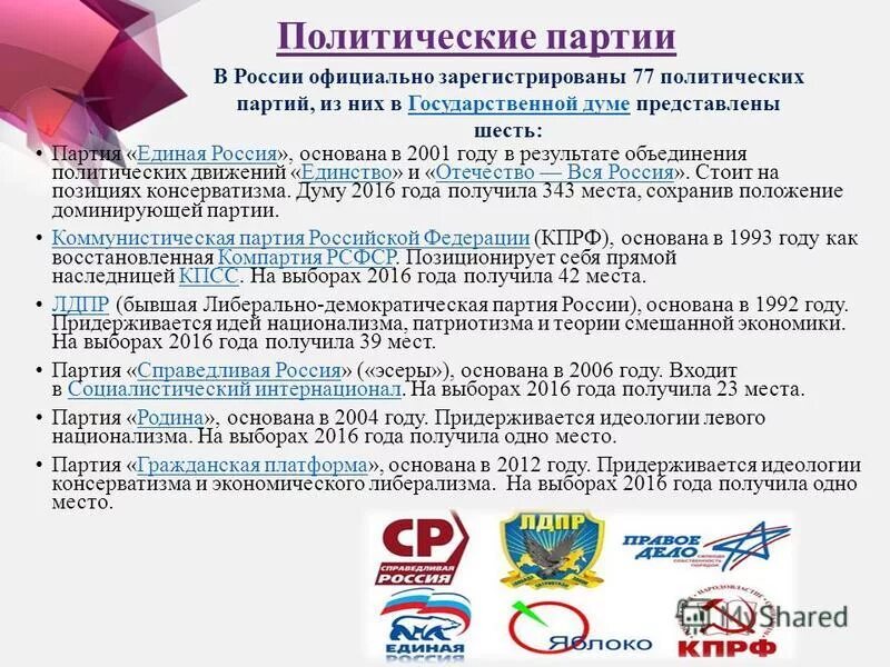 современные политические партии. российские политические партии. всероссийская политическая партия единая россия. единая россия политические партии россии. партии россии.