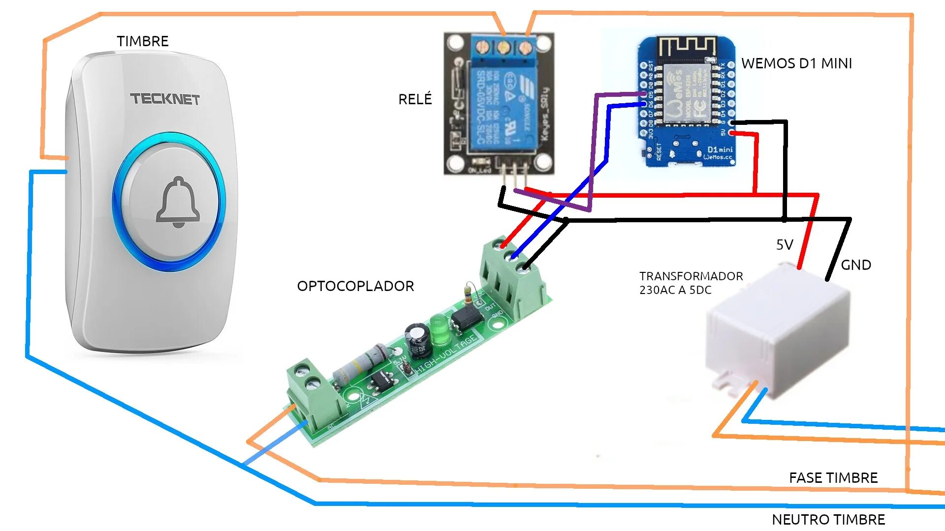 Boss mini подключение. Wemos d1 Mini подключение реле. Управление котлом через Home Assistant. Подключение ZIGBEE 4 канала коммутационный модуль реле. D1 Mini подключение релейного модуля.