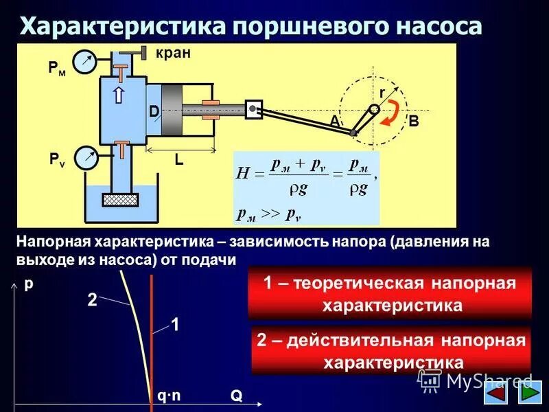 Преобразуют гидравлическую энергию в механическую. Как преобразовать механическую энергию в электрическую. Преобразуют гидравлическую энергию в механическую. Цилиндр воздушный в тормозной системе. Гидравлический кпд насоса.