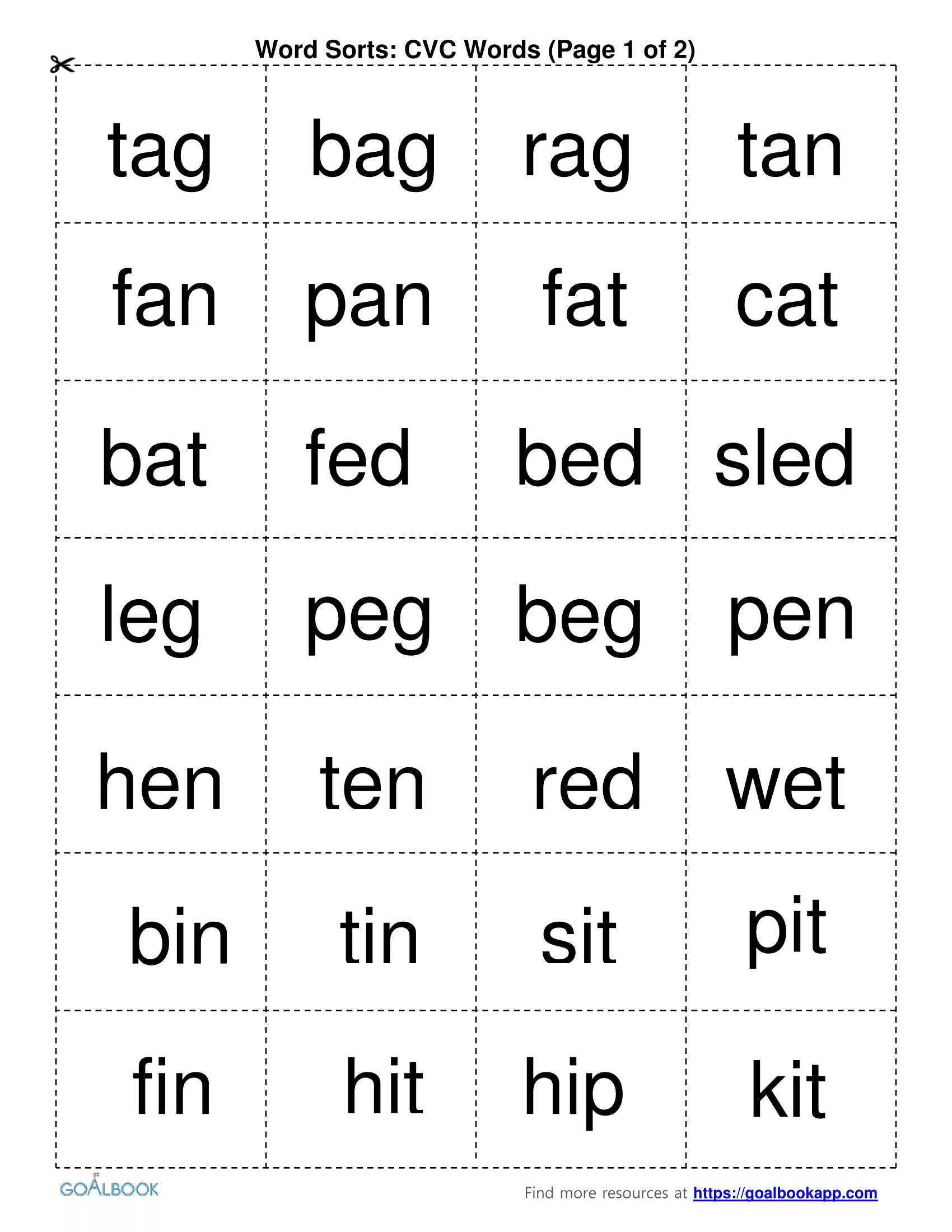 English reading exercises. Worksheets чтение. чтение i worksheets. чтение cvc words. cvc reading на английском.