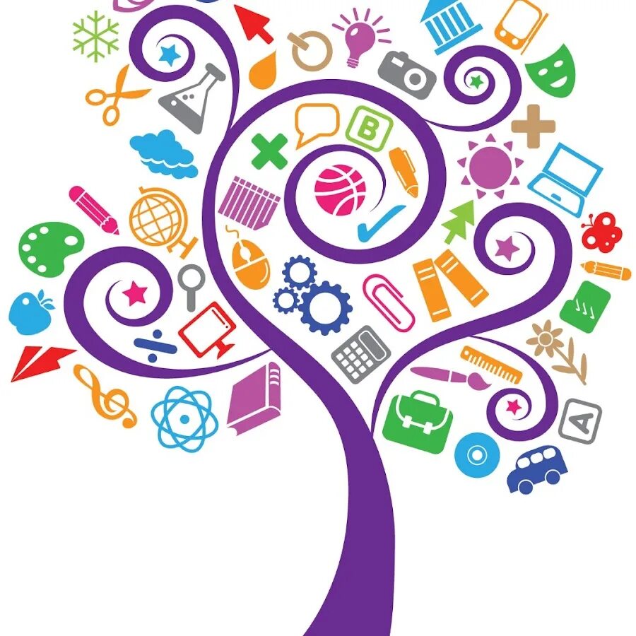 Learning tree