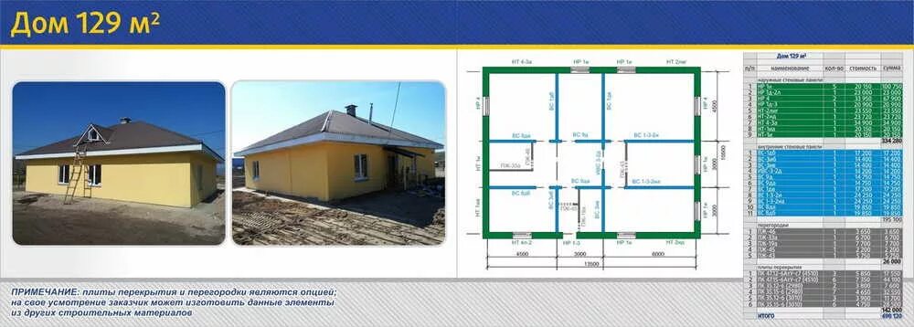 Проект дома из жби панелей Сруб из оцилиндрованного бревна в Кузнецке Строительство домов и коттеджей Р