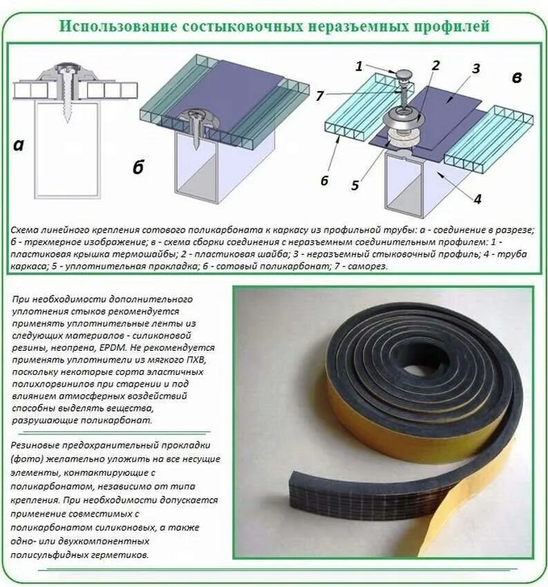 Какой стороной класть поликарбонат. Крепление поликарбоната 8 мм к металлическому каркасу. Соединение стыков поликарбоната на теплицу. Стыковочный профиль для поликарбоната схема монтажа. Как крепится поликарбонат к металлу.