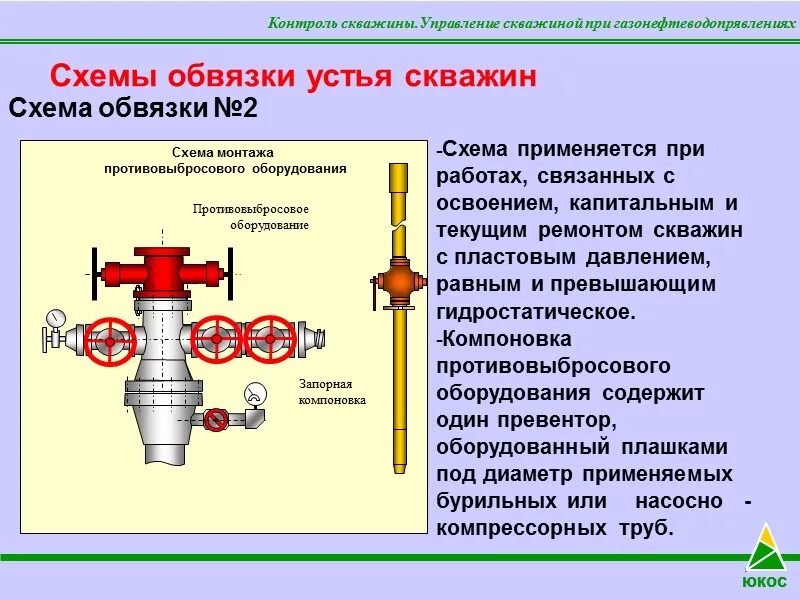 Функции устьев