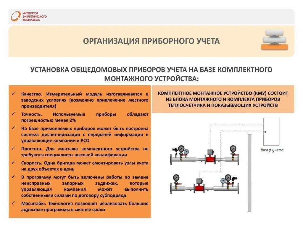 Организация узлов учета. Общедомовой прибор учета тепловой энергии контроль. Схема установки общедомового прибора учета отопления. Установка приборов учета тепловой энергии общедомовой. Схема диспетчеризации узла учета тепловой энергии.