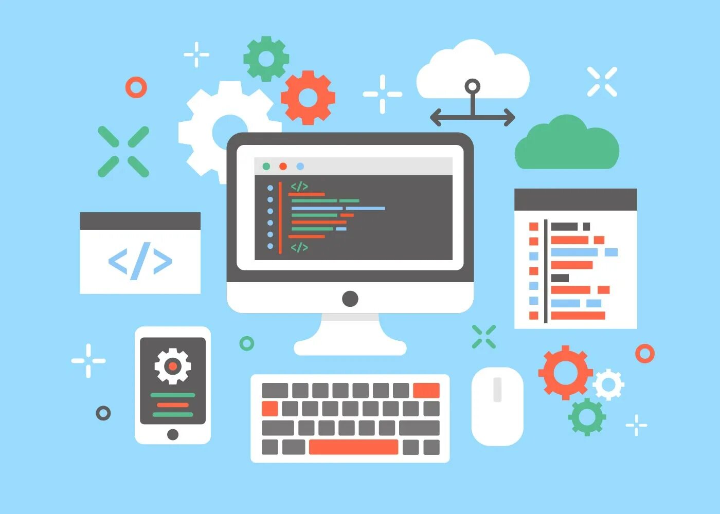 Software as
