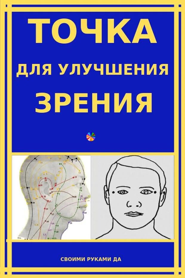 Массаж для глаз для улучшения. Точки для улучшения зрения. Точечный массаж для улучшения зрения. Акупунктурные точки для улучшения зрения. Точки массажа для улучшения зрения.