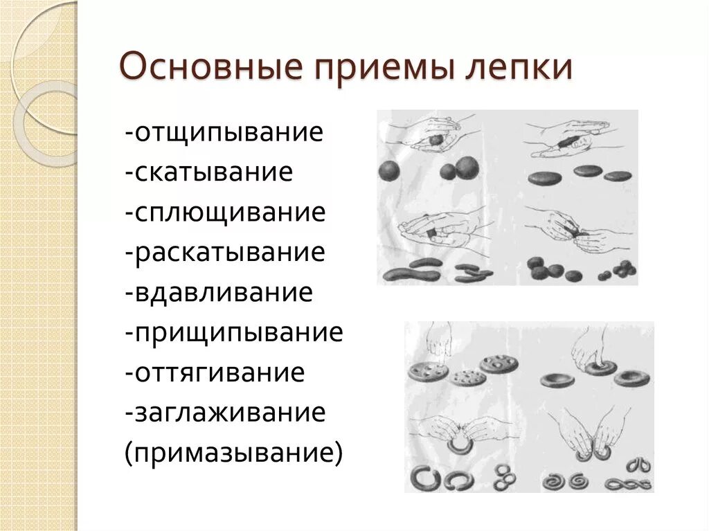 Виды лепки по возрастам. Основные приемы лепки. приемы лепки примазывание. приемы лепки скатывание. основные приемы и способы лепки.