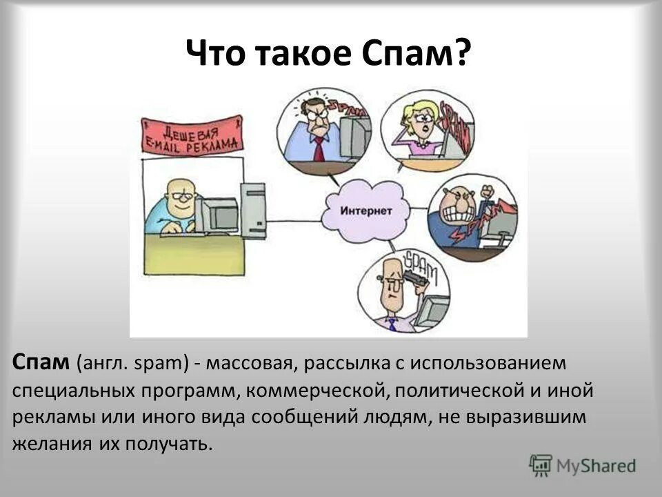 Спам что это. Спам. Презентация на тему спам. Спам в интернете. Спам в социальных сетях.