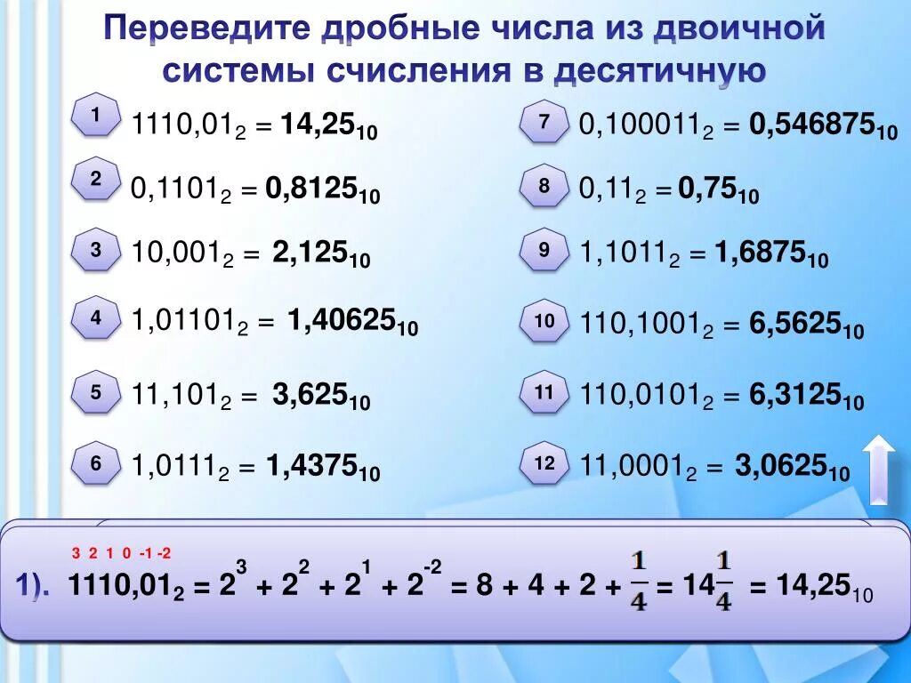 Дробное в двоичную систему. Перевод из десятичной в двоичную систему счисления дробных чисел. Перевести из двоичной в десятичную систему счисления дробные числа. Как переводить десятичные дроби числа в двоичную систему счисления. Дробные числа в двоичной системе.