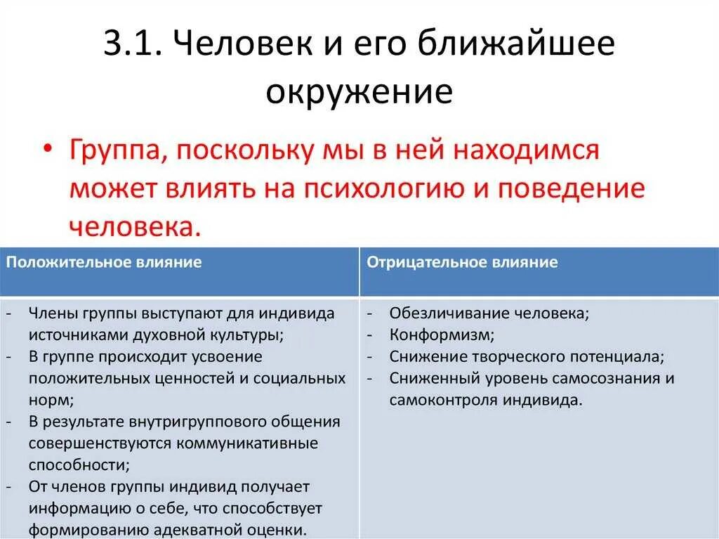 Уровни социального окружения. Человек и его ближайшее окружение. Влияние социальной группы на человека. Человек и его социальное окружение. Человек и его ближайшее окружение Межличностные отношения общение.