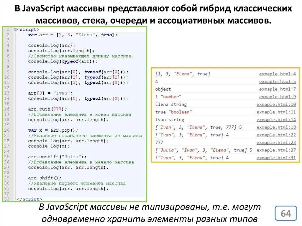 Массив js. Таблица методов массивов js. Массив объектов js. Как создать массив в js.