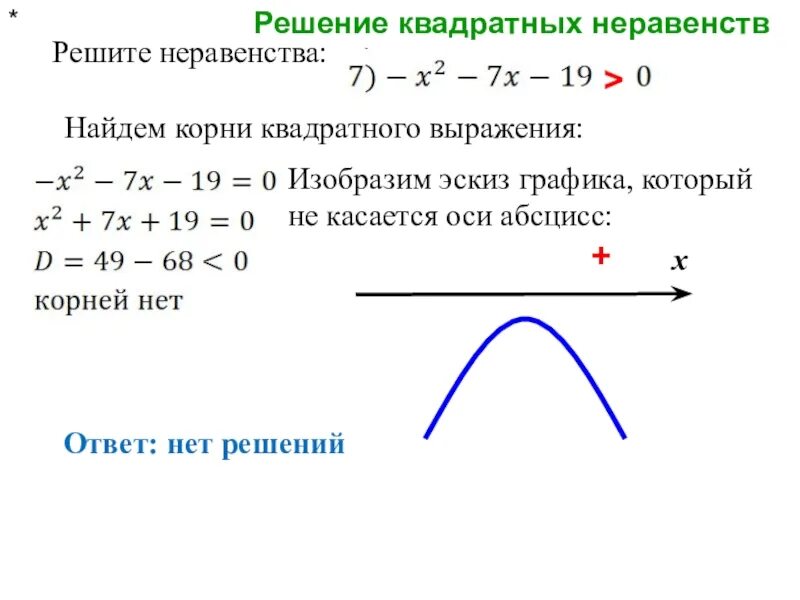 Решить с помощью неравенства