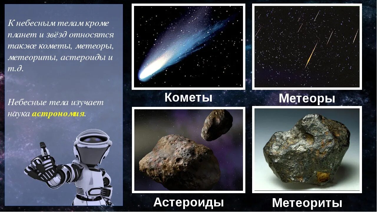 Как отличить астероид от звезды. Астероиды кометы метеоры метеориты. астероиды кометы метеоры метеориты таблица. небесные тела. метеорит небесное тело.