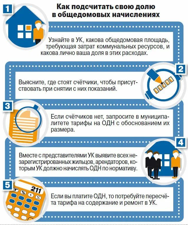 Долги бывших собственников квартир