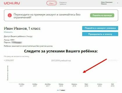 Uchi читы