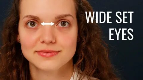 Eye gap