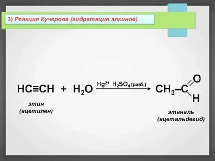 Реакция горения этена
