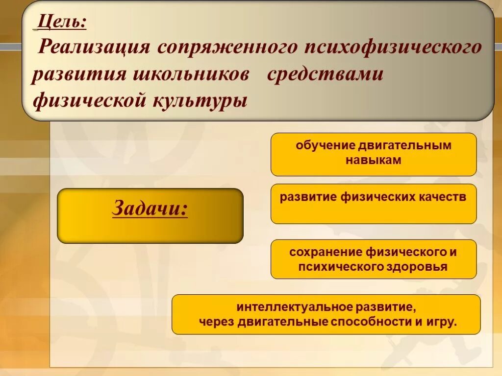 Задачи развития физических качеств. Цели и задачи развитие физ качеств. Методы и средства формирования психофизической культуры. Исторические аспекты развития физической культуры и спорта.