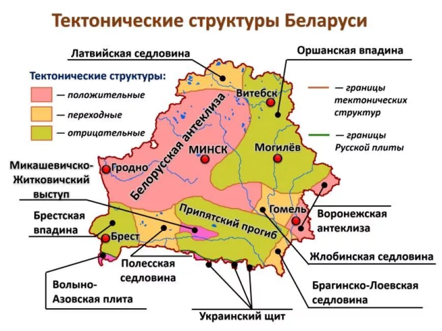 Тектоническая карта РБ. Белорусская антеклиза Геологическое строение. Тектонические структуры Беларуси на карте. Тектонические структуры на территории России карта русская плита.