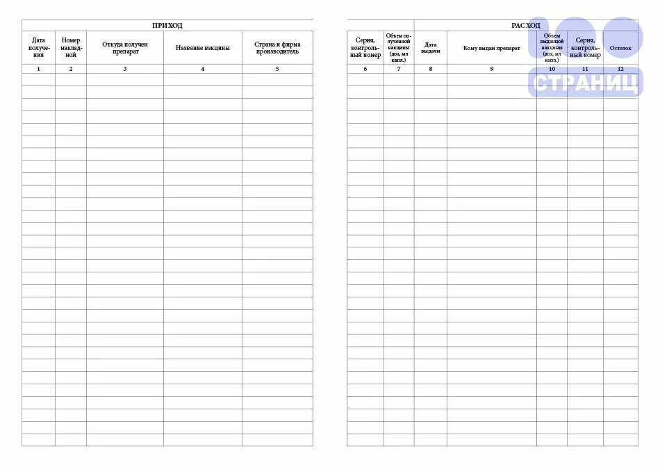 Журнал учета вакцин. Журнал движения вакцины в прививочном. Журнал учета вакцин прием и расход. Журнал учета движения вакцин. Журнал учета поступления и расхода вакцины в прививочном кабинете.