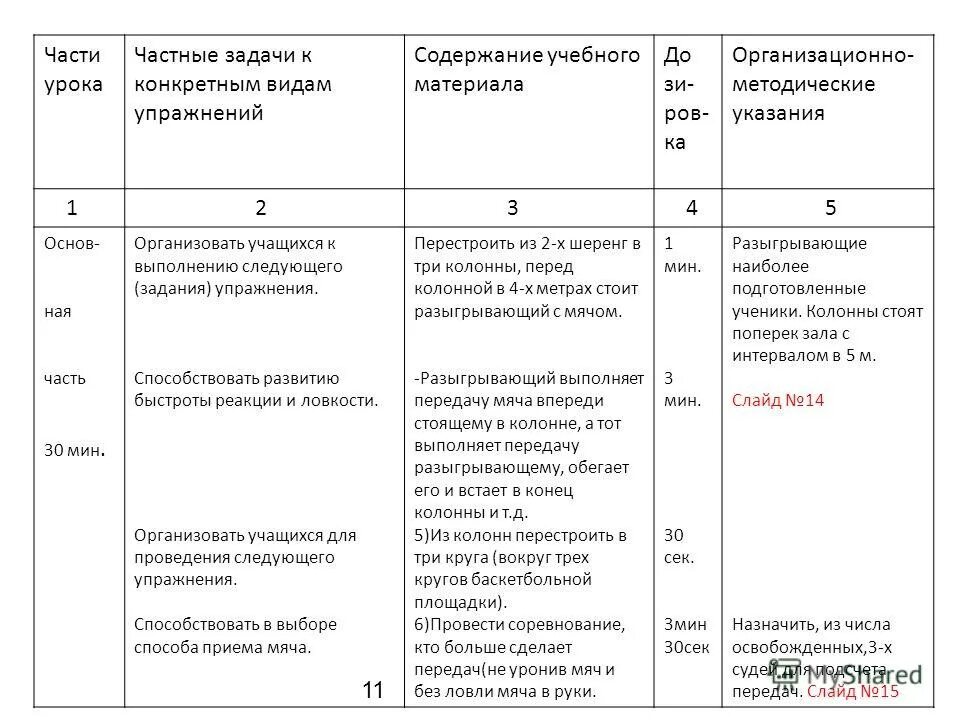 частные задачи упражнений. частные задачи это в физической культуре. частные задачи к упражнению. частные задачи в ходьбе. что такое методические указания к упражнениям.