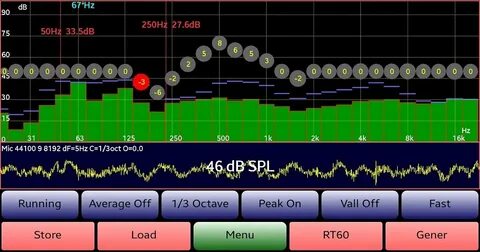 Audio tools