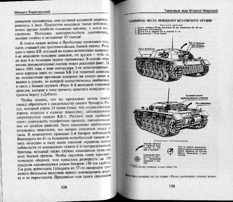 Барятинский книги про танки. Барятинский танки второй мировой. Танковые автоматические системы книга.